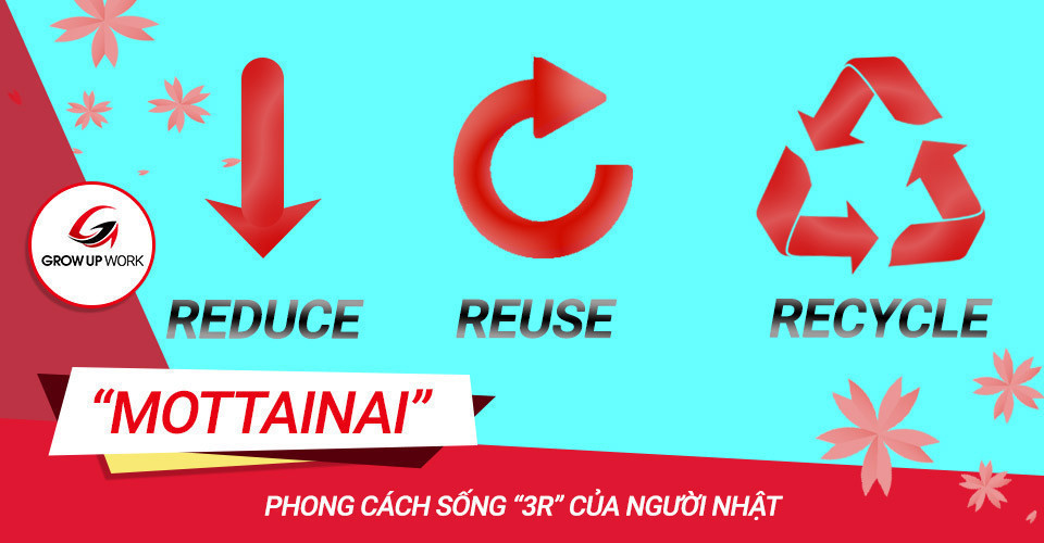 Thuật ngữ Mottainai - Phong cách sống 3R của người Nhật